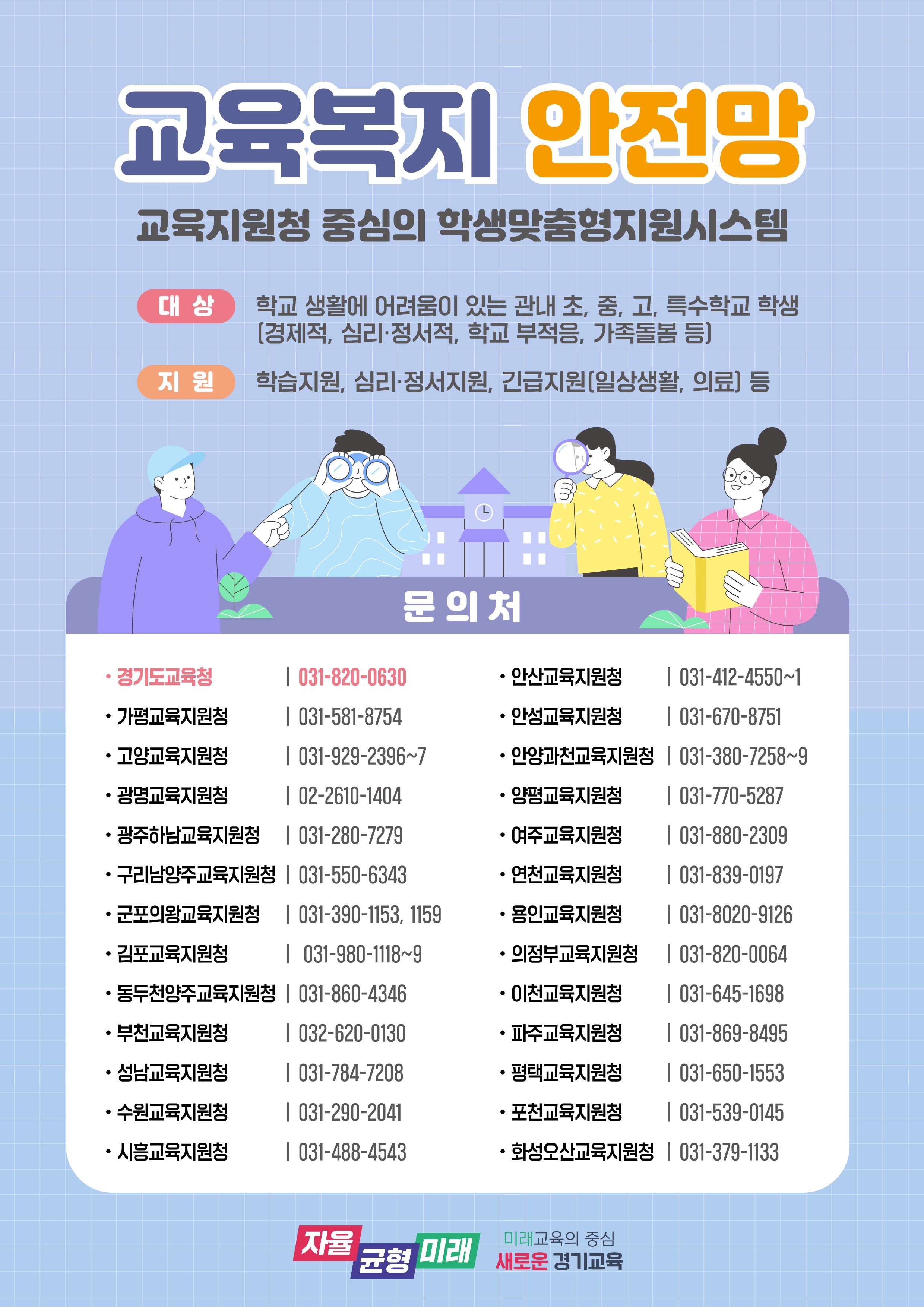 ☆붙임. 2025년 교육복지안전망 홍보 포스터_1.jpg